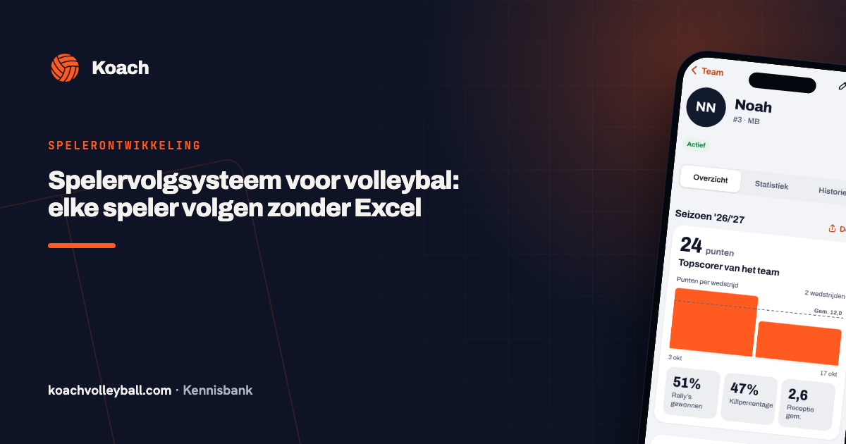 Spelervolgsysteem voor volleybal: elke speler volgen zonder Excel