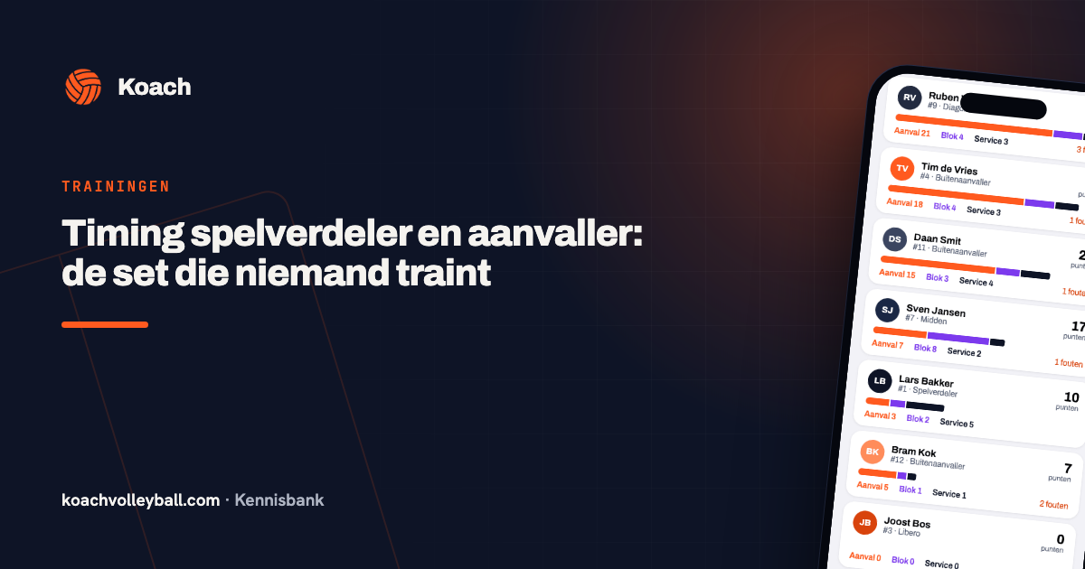 Statistiekscherm in de Koach-app met het aanvalspercentage per speler over een wedstrijd