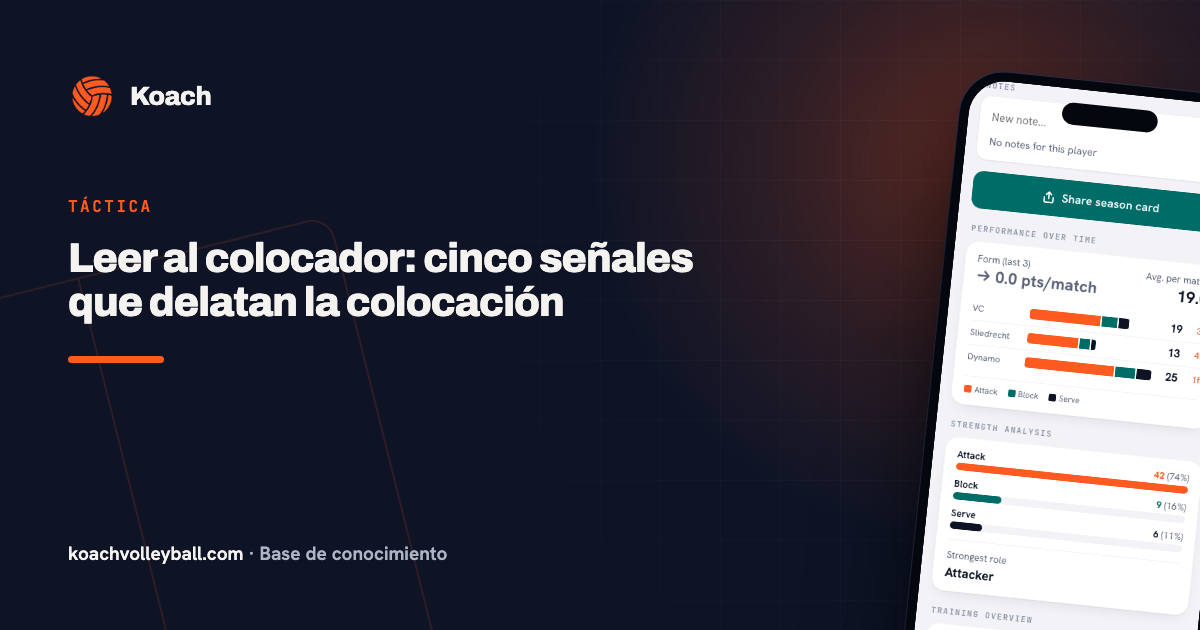 Leer al colocador: cinco señales que delatan la colocación