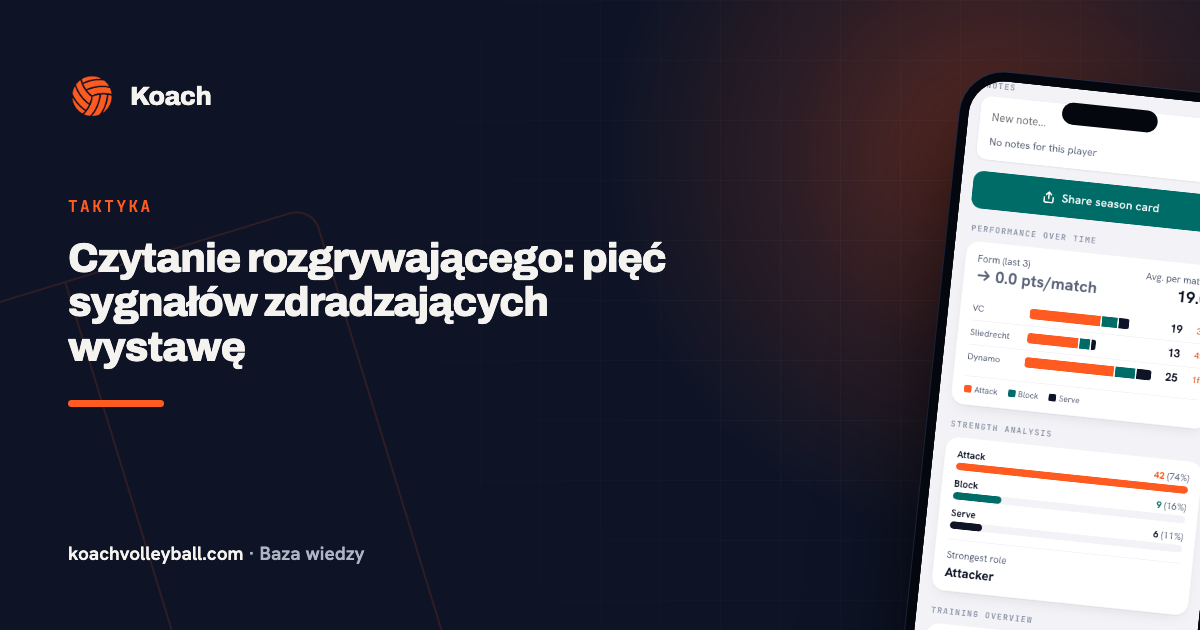 Czytanie rozgrywającego: pięć sygnałów zdradzających wystawę