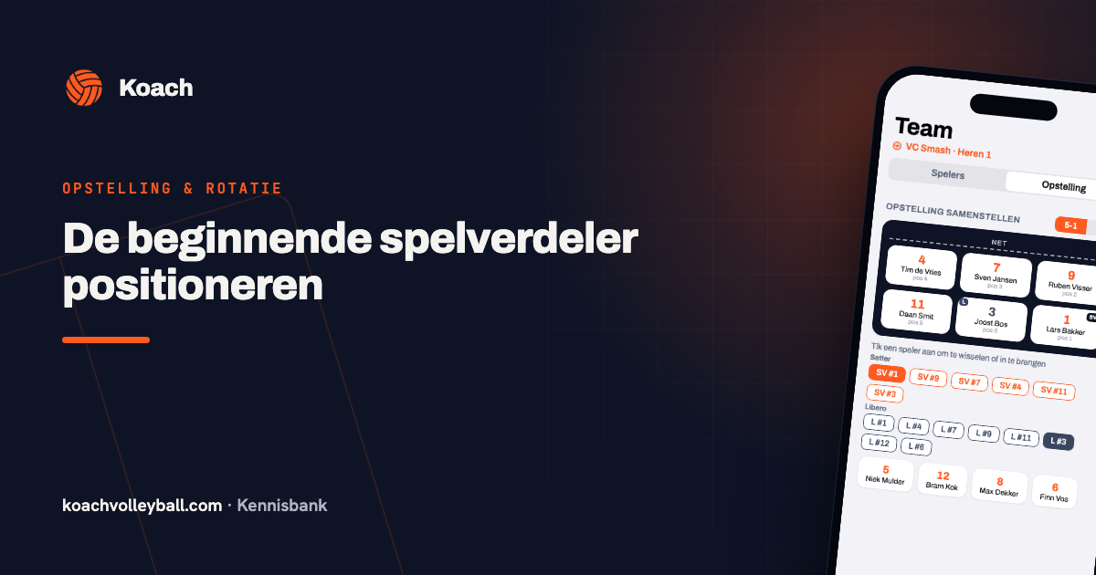 Setterkeuze en positionering in de opstelling van de Koach-app