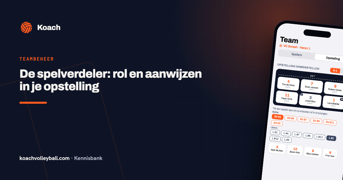 Setterkeuze in de Koach-app met SV-badge op de spelverdeler in de opstelling