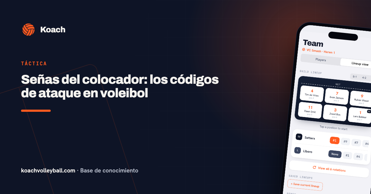 Señas del colocador: los códigos de ataque en voleibol