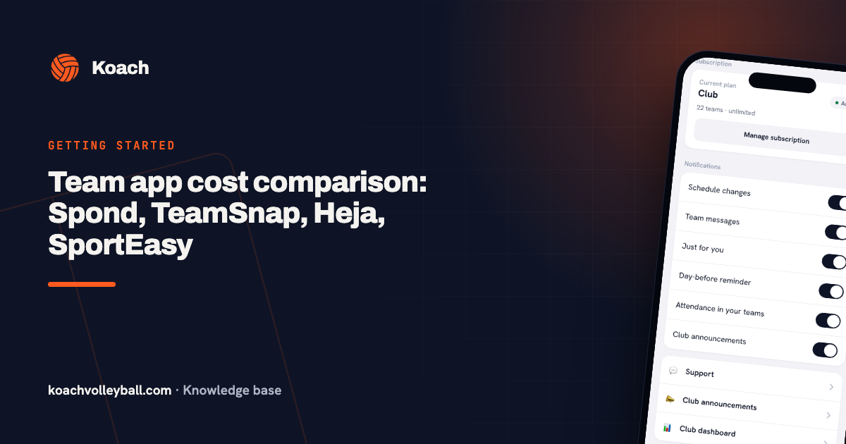 Team app cost comparison: Spond, TeamSnap, Heja, SportEasy