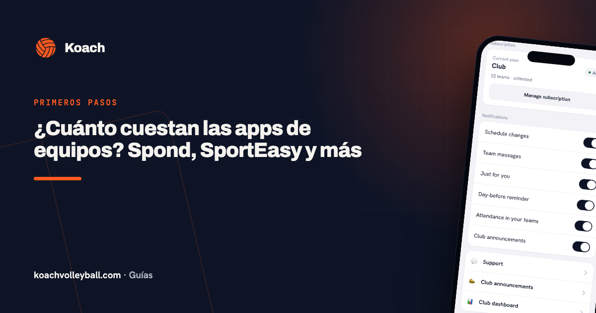 ¿Cuánto cuestan las apps de equipos? Spond, SportEasy y más