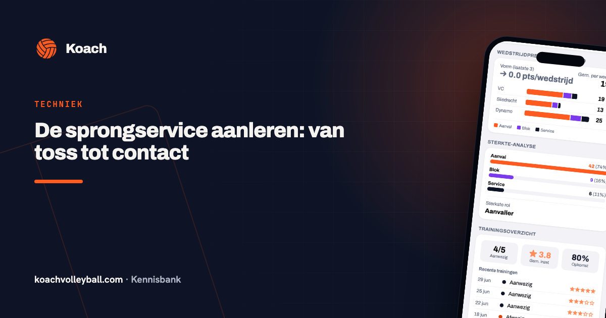 Groeigrafiek van servicestatistieken in de Koach-app