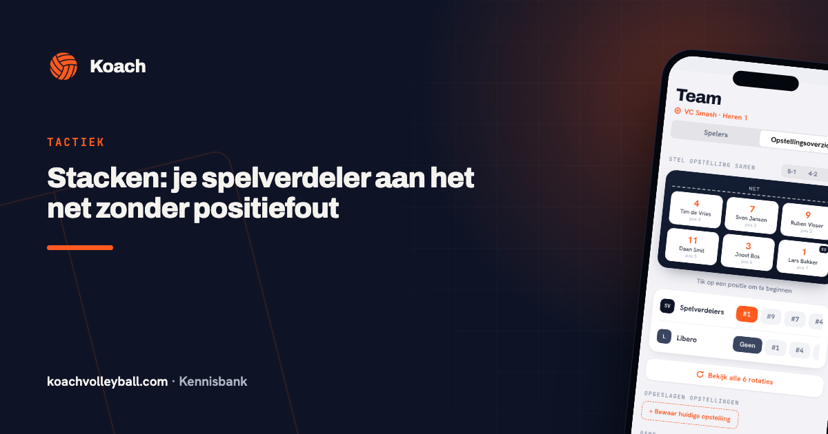 Receptieopstelling in de Koach-app waarin de spelers dicht bij elkaar staan opgesteld