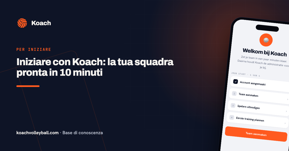Onboarding van de Koach-app: welkomstscherm met de vier startstappen