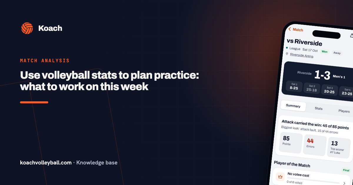 Use volleyball stats to plan practice: what to work on this week