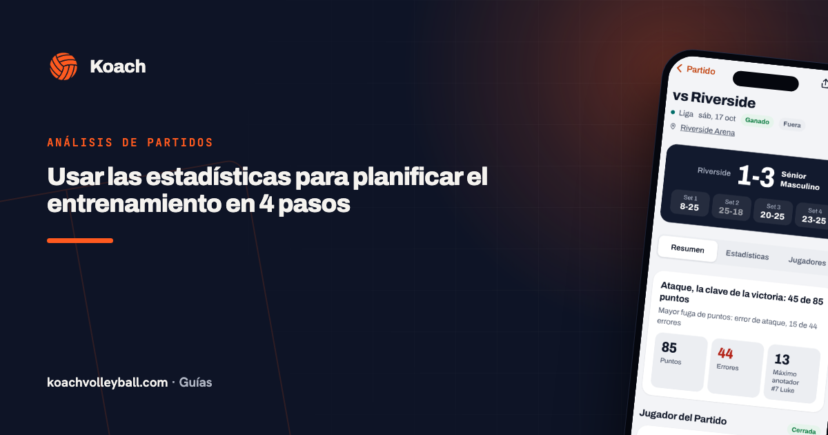 Usar las estadísticas para planificar el entrenamiento en 4 pasos