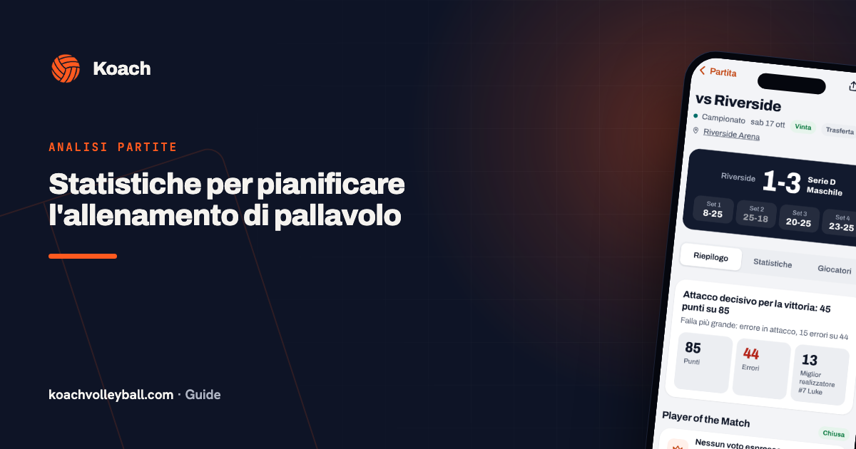 Statistiche per pianificare l'allenamento di pallavolo