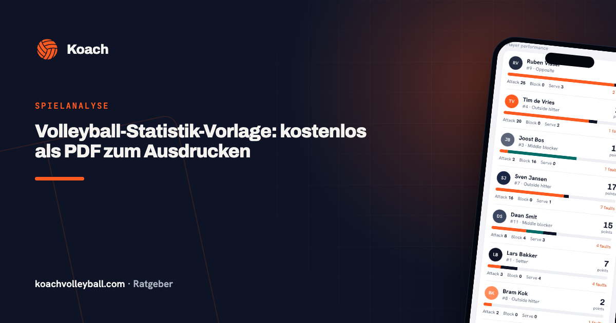 Volleyball-Statistik-Vorlage: kostenlos als PDF zum Ausdrucken
