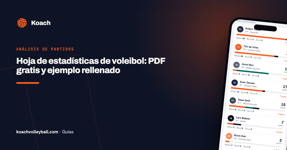 Hoja de estadísticas de voleibol: PDF gratis y ejemplo rellenado