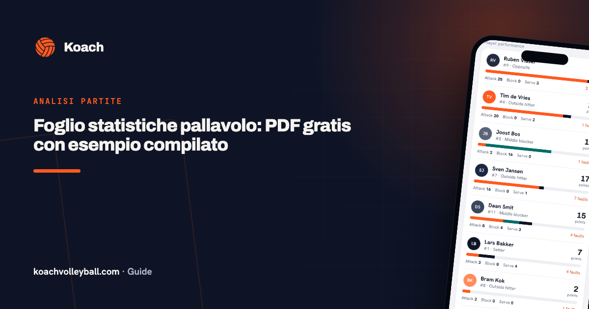 Foglio statistiche pallavolo: PDF gratis con esempio compilato