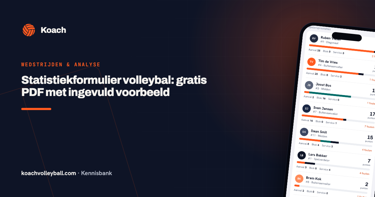 Spelersprestaties in de Koach-app: per speler de punten uit aanval, blok en service en het aantal fouten