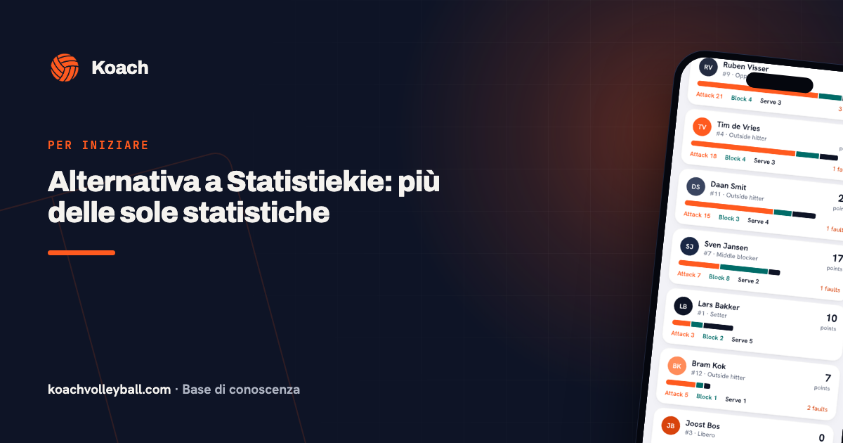 Statistieken plus teambeheer in de Koach-app