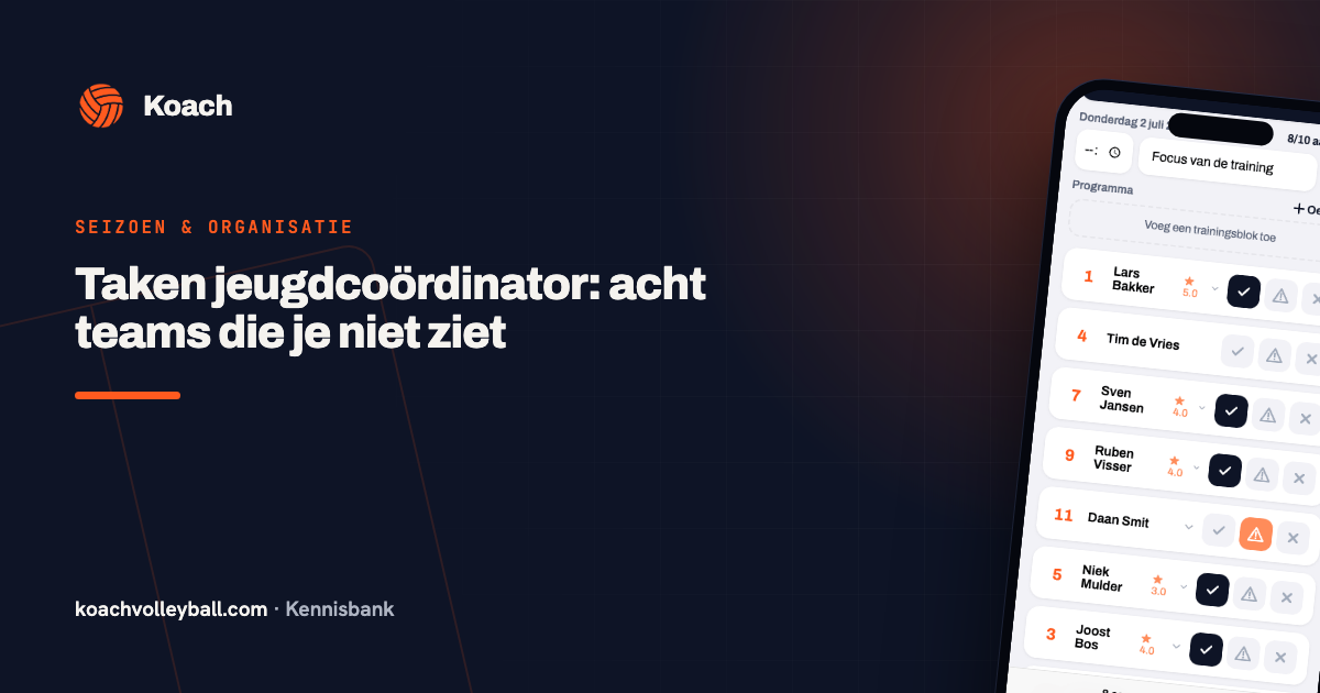 Aanwezigheidsregistratie in de Koach-app met per speler aanwezig, te laat of afwezig en een inzetscore