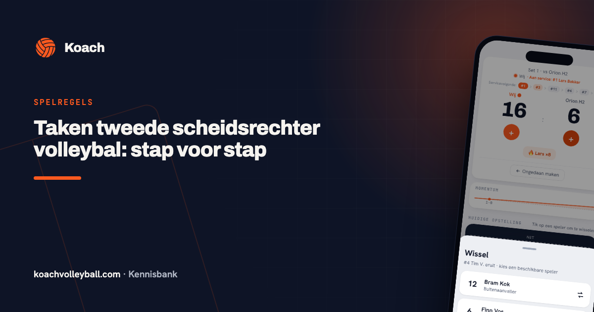 Wisselscherm met de wissels van een set en de spelers die eruit en erin gaan