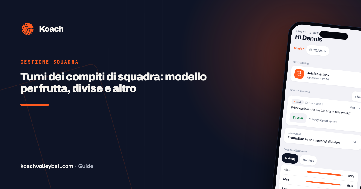 Turni dei compiti di squadra: modello per frutta, divise e altro