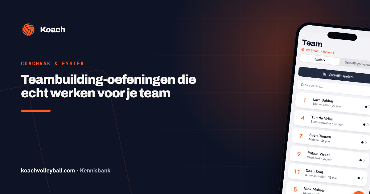 Teamoverzicht in de Koach-app met alle spelers van de selectie