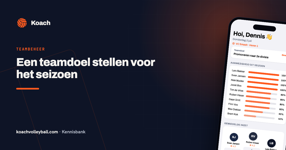 Koach-dashboard met het teamdoel 'Promoveren naar 2e divisie' bovenaan
