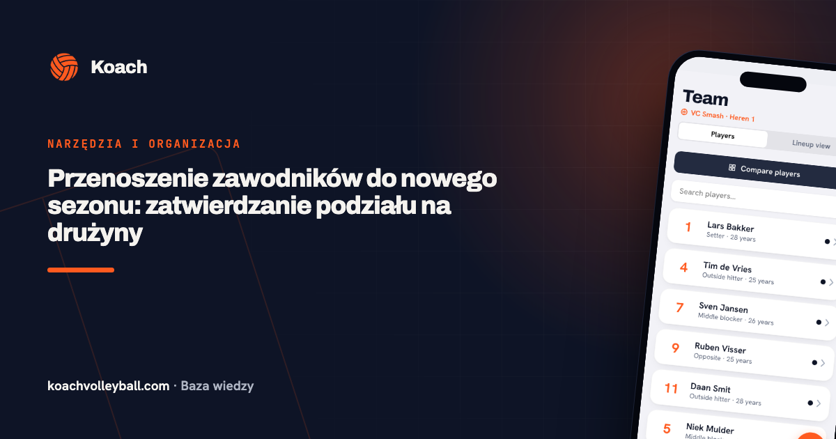 Przenoszenie zawodników do nowego sezonu: zatwierdzanie podziału na drużyny