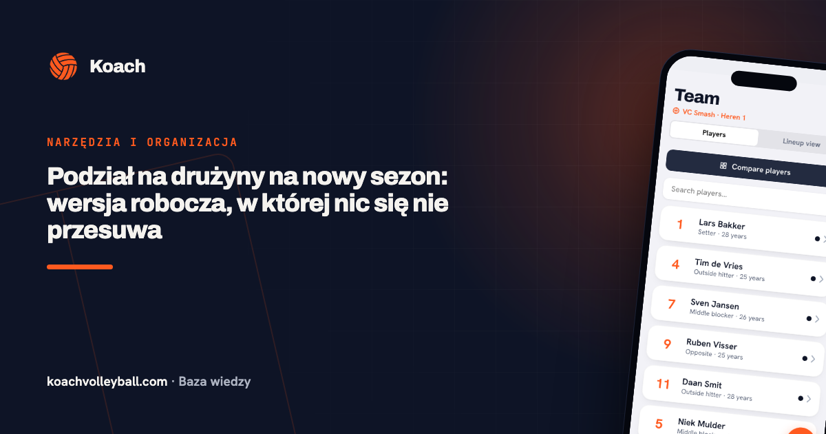 Podział na drużyny na nowy sezon: wersja robocza, w której nic się nie przesuwa