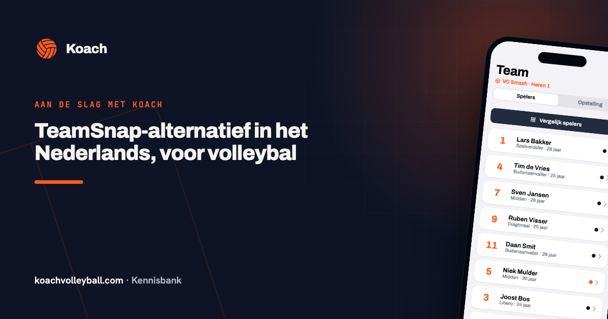 Teamoverzicht in de Nederlandstalige Koach-app