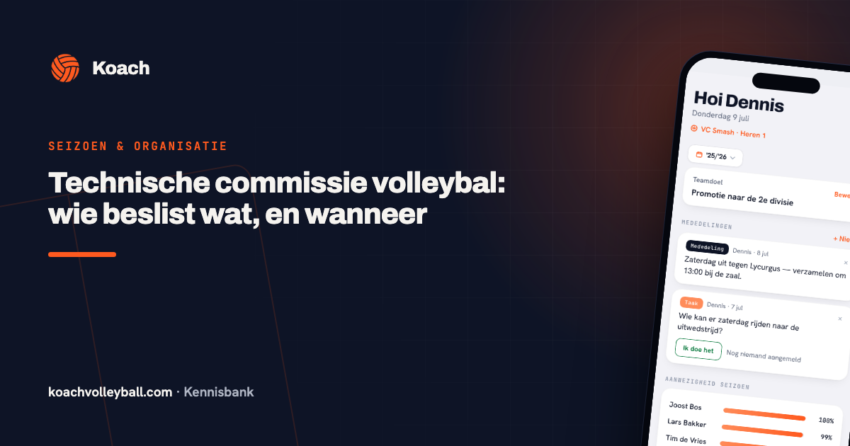 Het dashboard in de Koach-app met het teamdoel, de aanwezigheid per speler en de inzetcijfers van het team