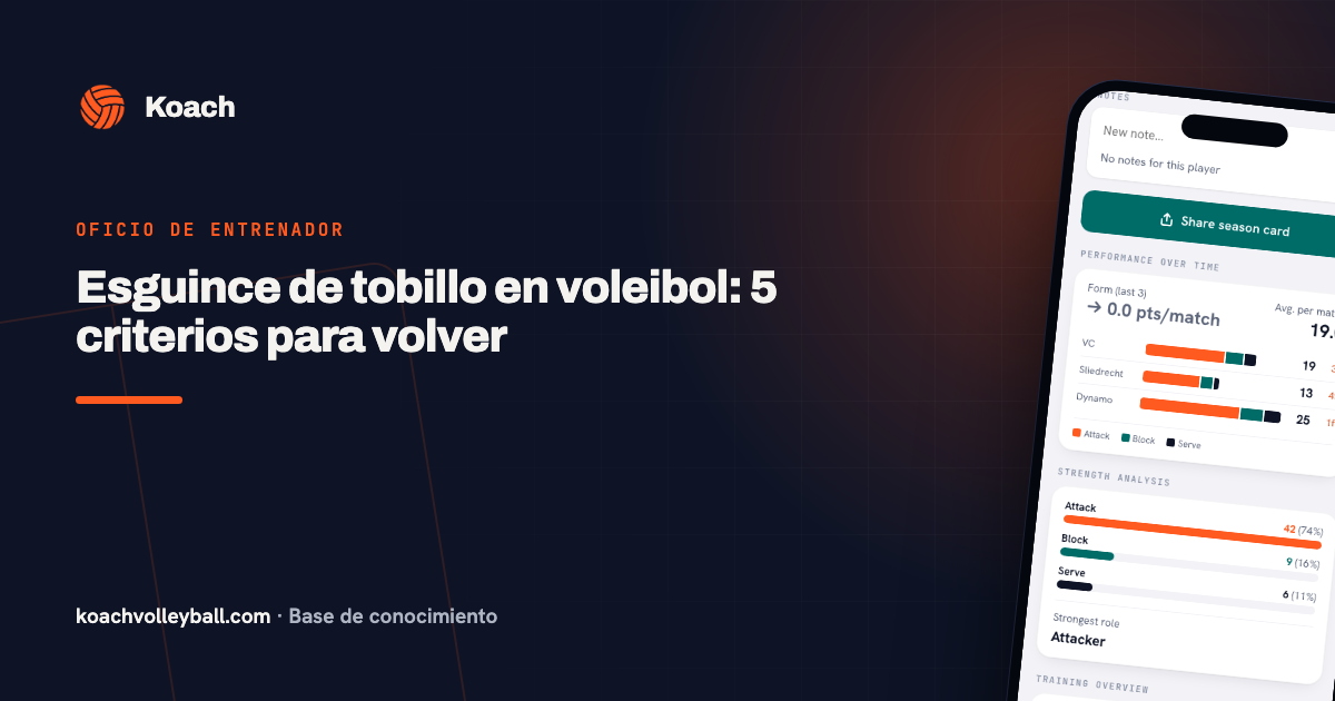 Esguince de tobillo en voleibol: 5 criterios para volver