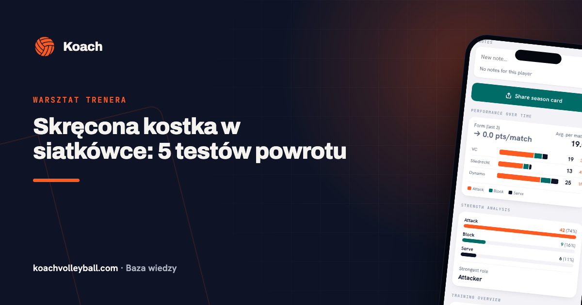Skręcona kostka w siatkówce: 5 testów powrotu