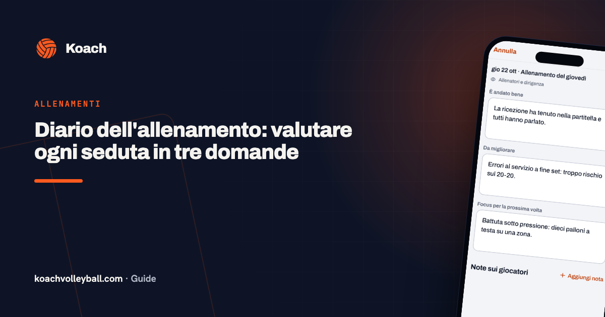 Diario dell'allenamento: valutare ogni seduta in tre domande