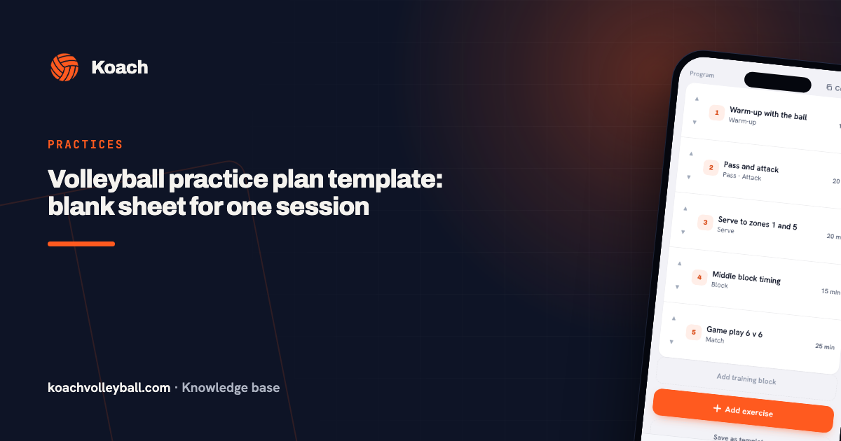 Volleyball practice plan template: blank sheet for one session