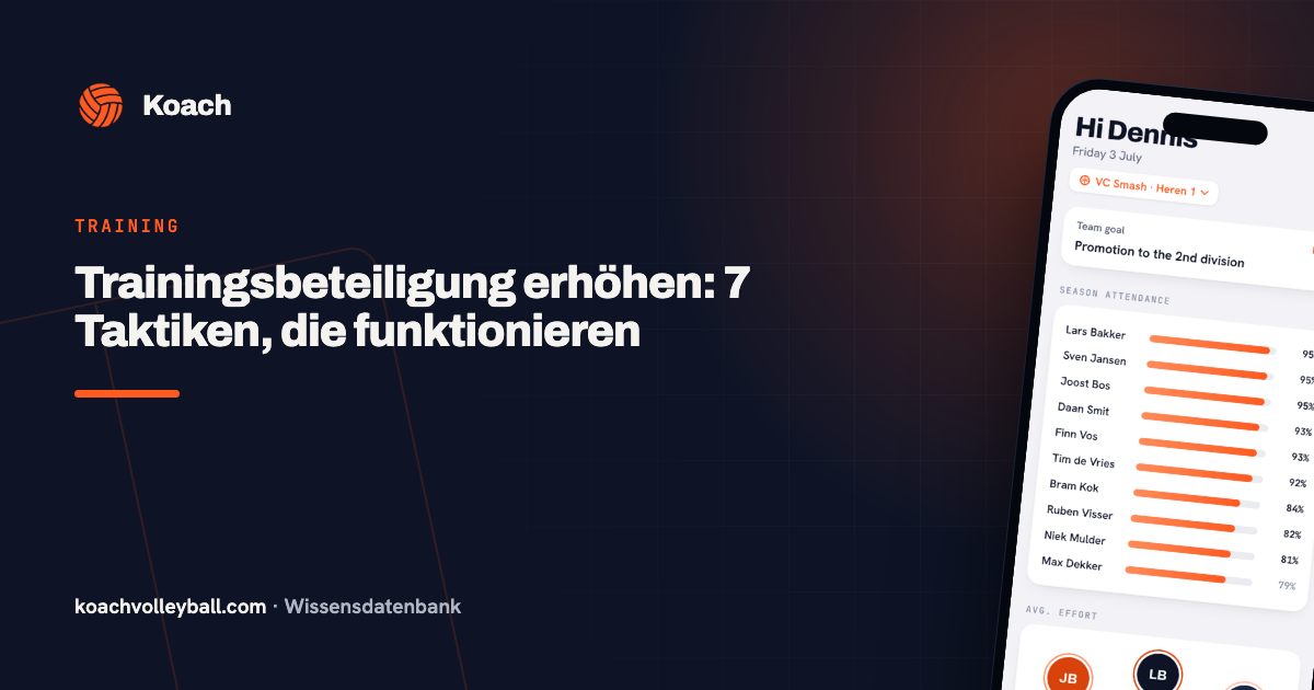 Aanwezigheidspercentages per speler op het Koach-dashboard