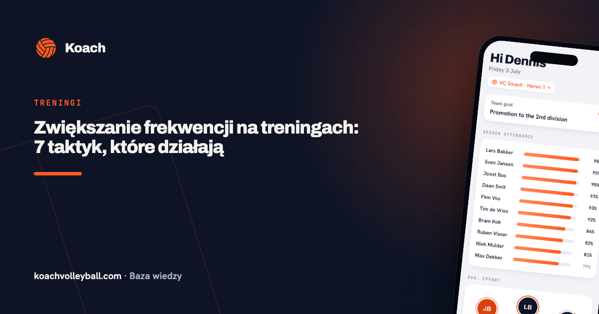 Aanwezigheidspercentages per speler op het Koach-dashboard