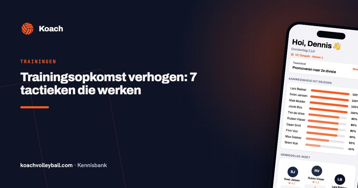 Aanwezigheidspercentages per speler op het Koach-dashboard