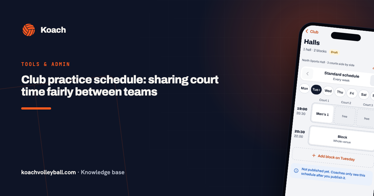 Club practice schedule: sharing court time fairly between teams