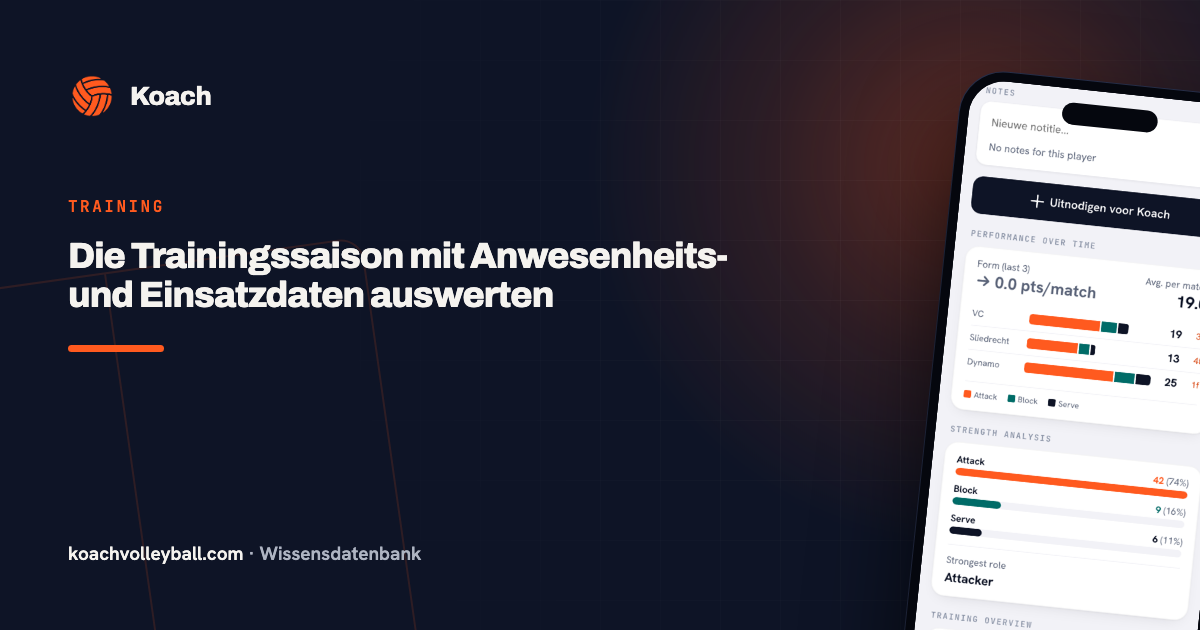 Trainingsoverzicht per speler met opkomst en inzet in de Koach-app