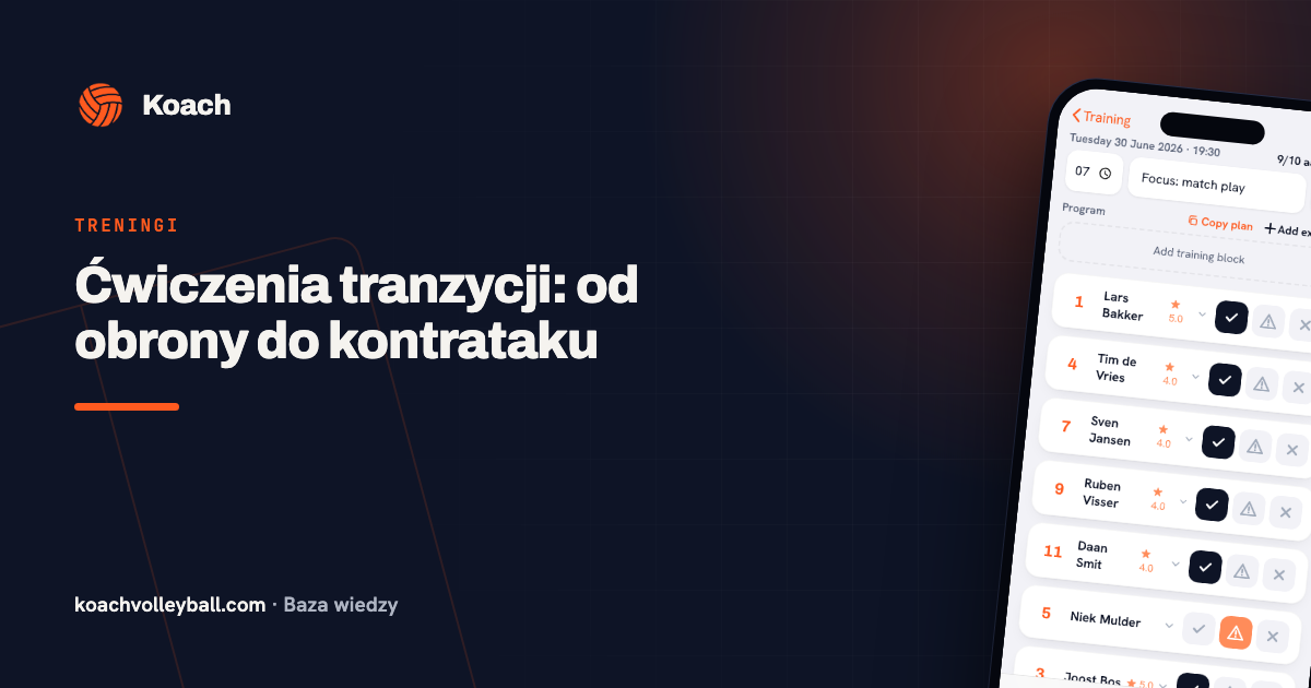 Ćwiczenia tranzycji: od obrony do kontrataku