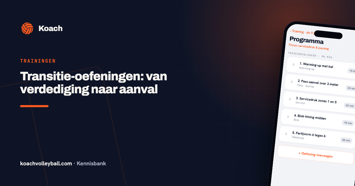 Trainingsprogramma in de Koach-app met een verdedigingsblok en daarachter een transitieblok