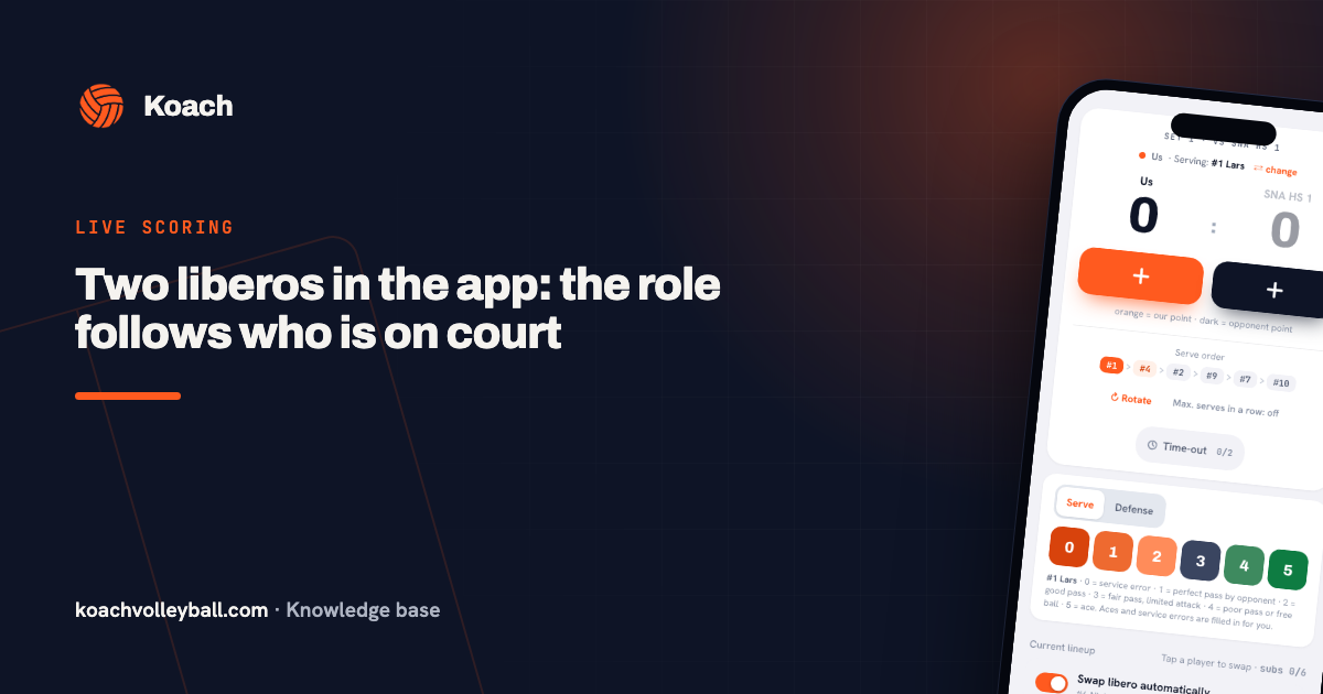 Two liberos in the app: the role follows who is on court