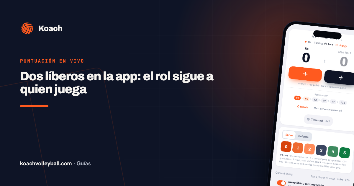 Dos líberos en la app: el rol sigue a quien juega