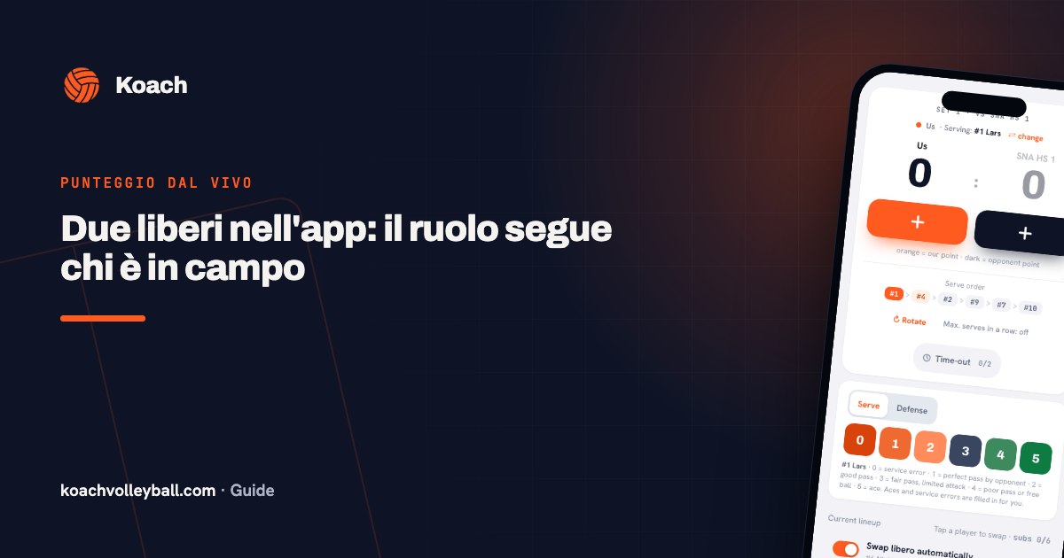 Due liberi nell'app: il ruolo segue chi è in campo