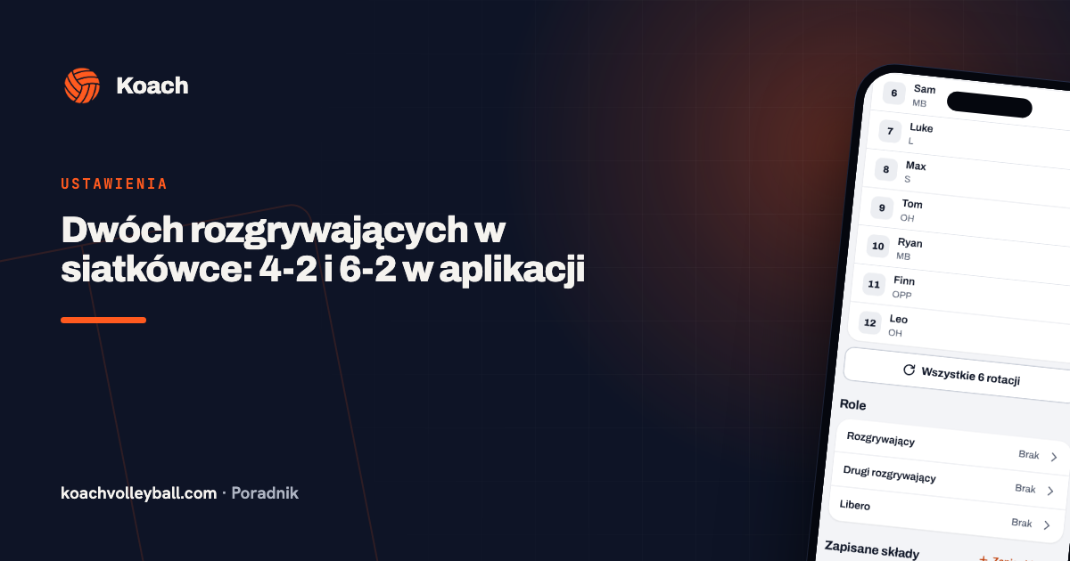 Dwóch rozgrywających w siatkówce: 4-2 i 6-2 w aplikacji