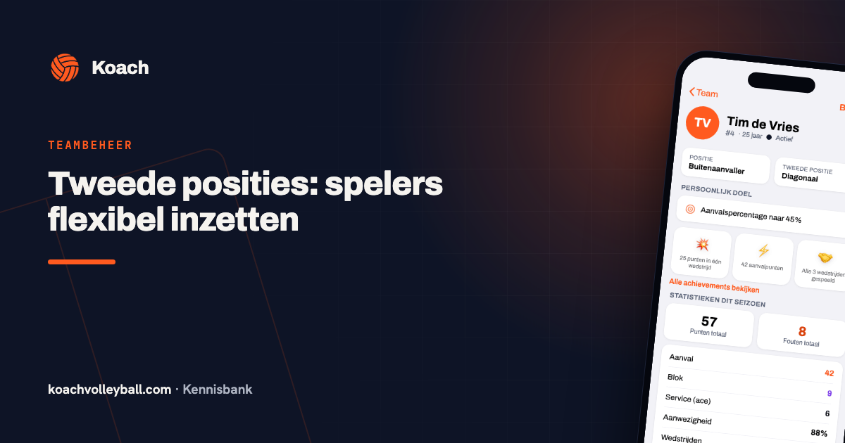 Spelersprofiel in de Koach-app met hoofdpositie buitenaanvaller en tweede positie diagonaal