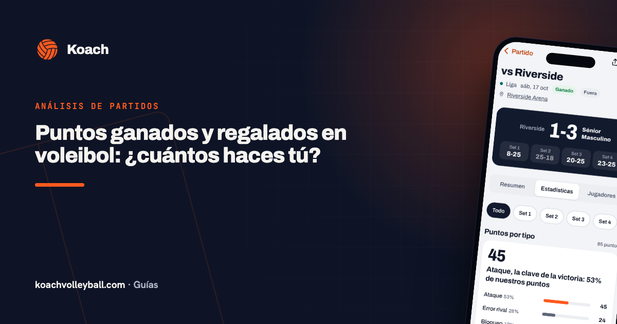 Puntos ganados y regalados en voleibol: ¿cuántos haces tú?