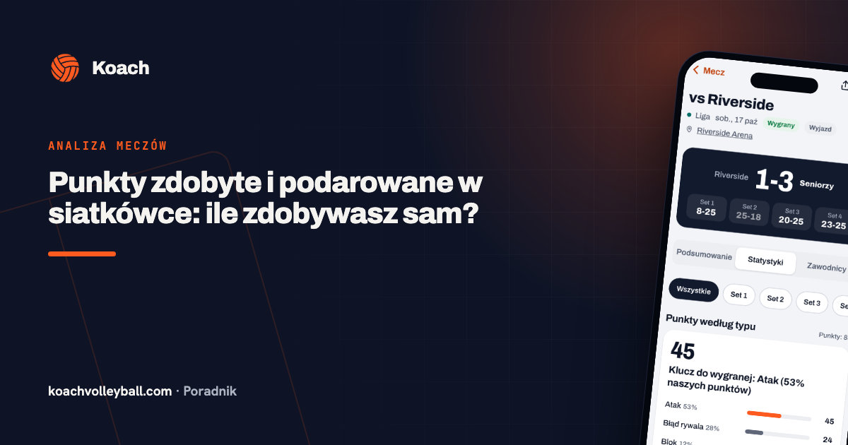 Punkty zdobyte i podarowane w siatkówce: ile zdobywasz sam?