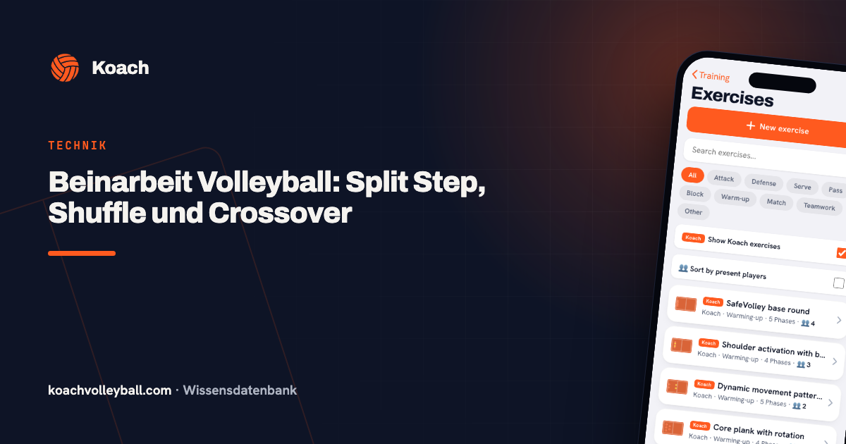 Beinarbeit Volleyball: Split Step, Shuffle und Crossover