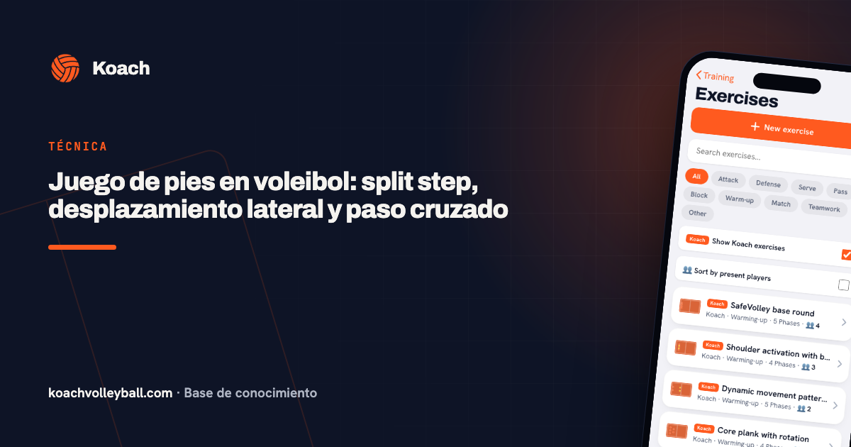 Juego de pies en voleibol: split step, desplazamiento lateral y paso cruzado