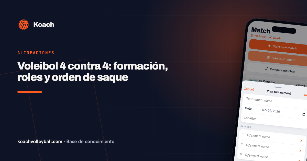 Voleibol 4 contra 4: formación, roles y orden de saque